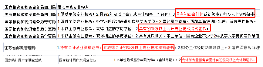 国考公告多个岗位要求有初级证 国考公告多个岗位要求有初级证